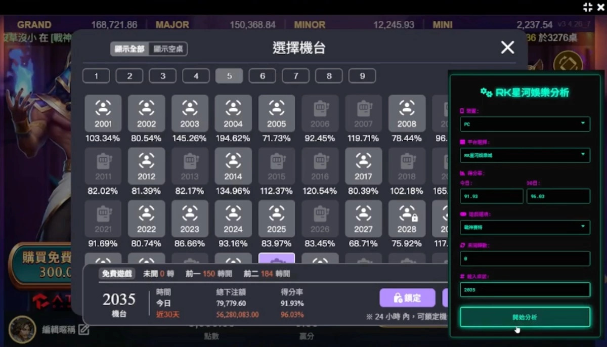 戰神賽特2與AI預測程式教學圖示